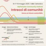 Transumanza culturale 2025